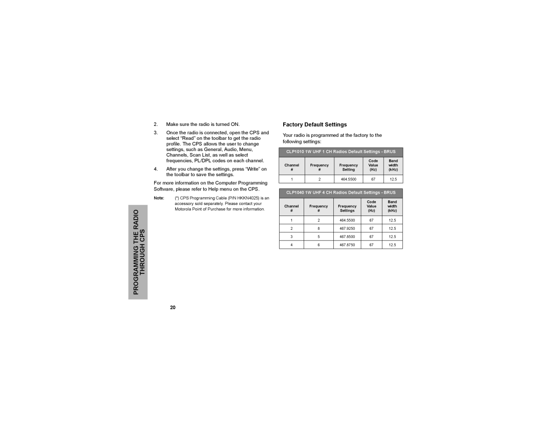 Motorola CLP series, CLP1040, CLP1010 manual Factory Default Settings 