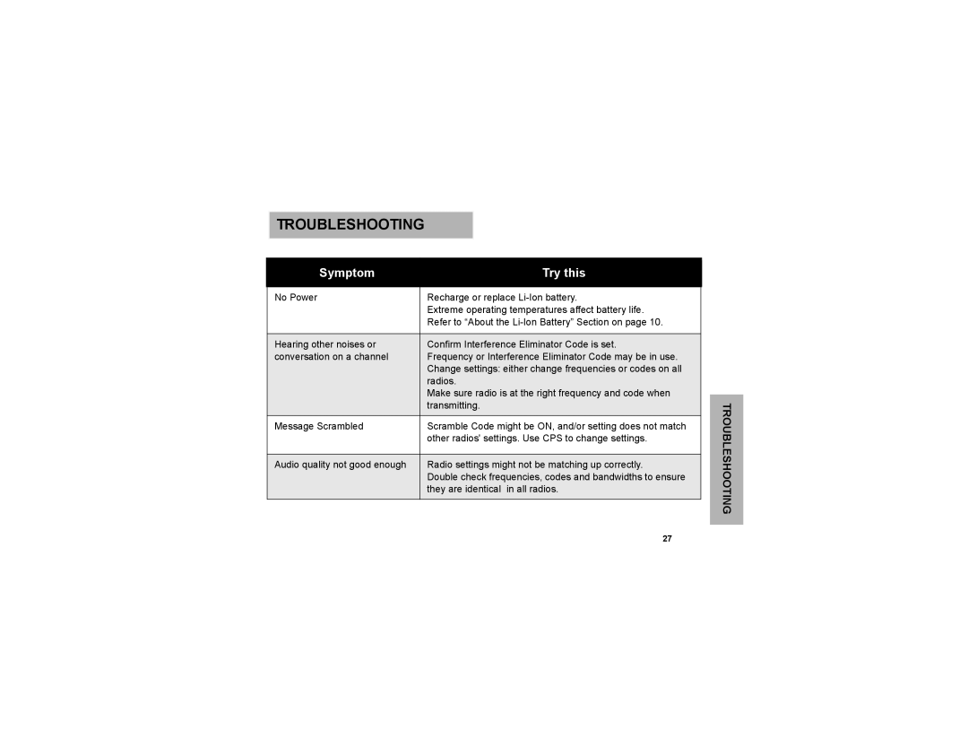 Motorola CLP1010, CLP1040, CLP series manual Troubleshooting, Symptom Try this 