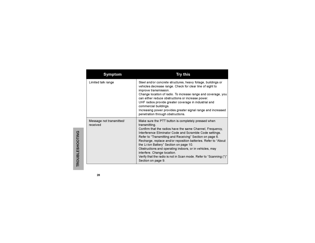 Motorola CLP1040, CLP series, CLP1010 manual Can either reduce obstructions or increase power 