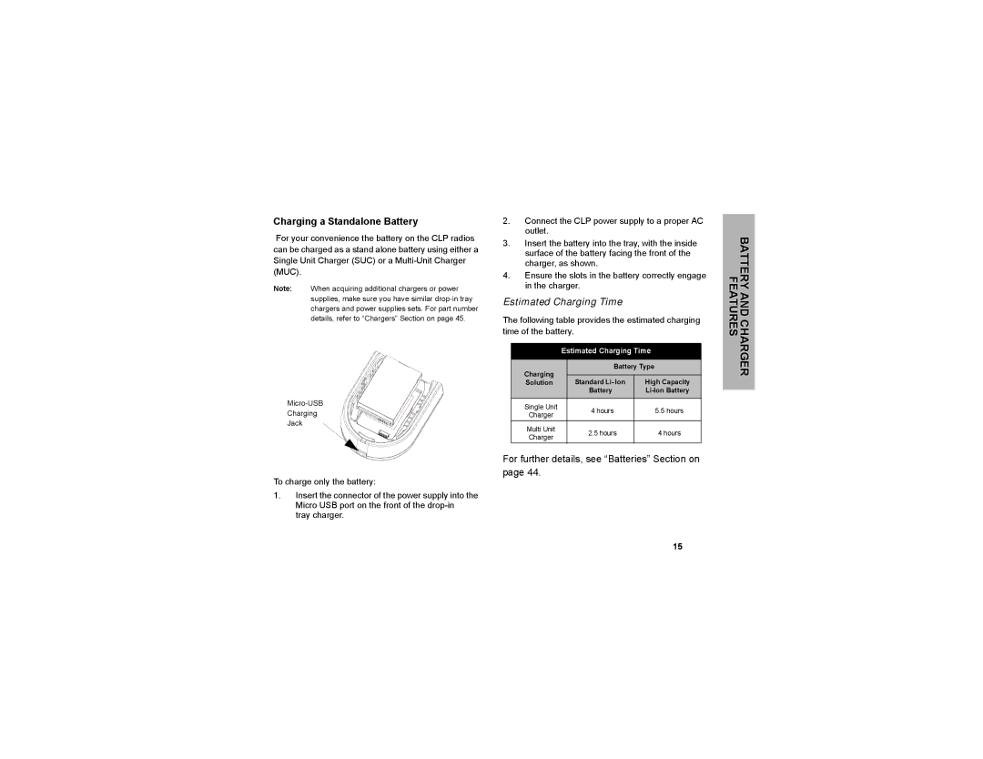 Motorola CLP1060 manual Charging a Standalone Battery, Estimated Charging Time 