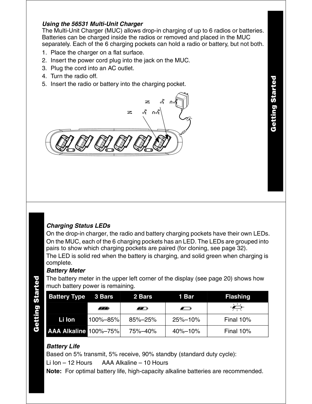 Motorola CLS1110 CLS1410 manual Using the 56531 Multi-Unit Charger, Charging Status LEDs, Battery Meter, Battery Life 