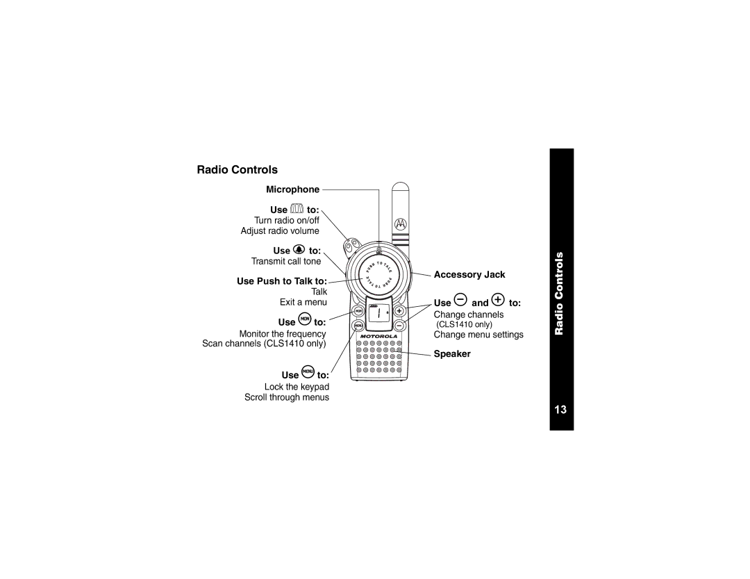 Motorola CLS1110, CLS1410 Radio Controls, Monitor the frequency, Speaker, Use S to Lock the keypad Scroll through menus 