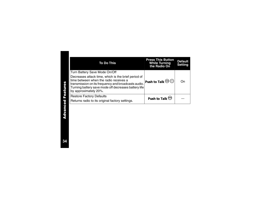 Motorola CLS1410, CLS1110 manual Advanced 