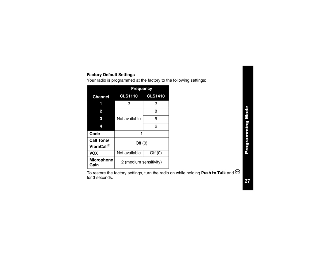 Motorola CLS1410 manual Code Call Tone, VibraCall, Microphone, Gain 