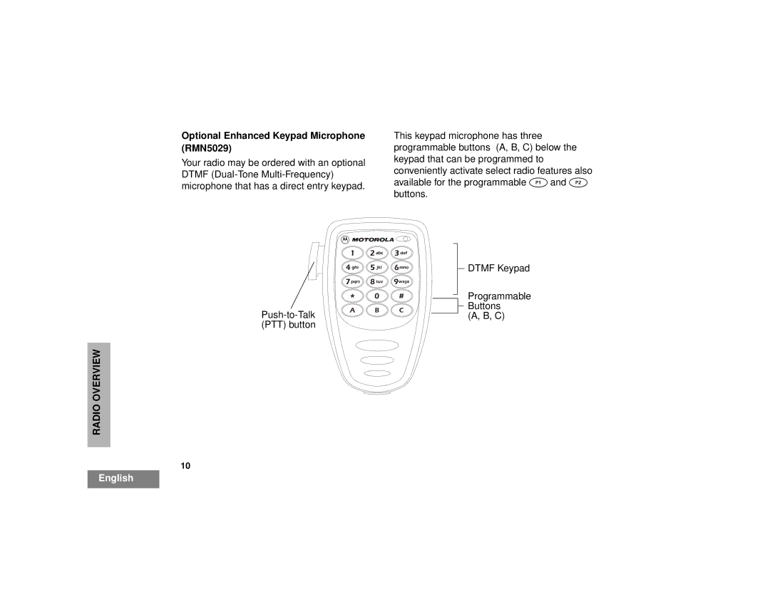 Motorola CM200 manual Optional Enhanced Keypad Microphone RMN5029 