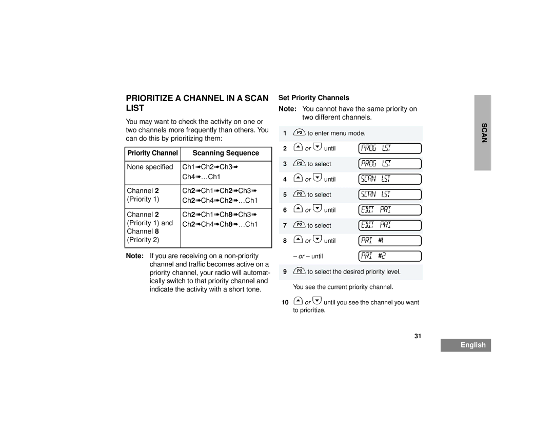 Motorola CM300 manual Prioritize a Channel in a Scan List, Scanning Sequence, Set Priority Channels 