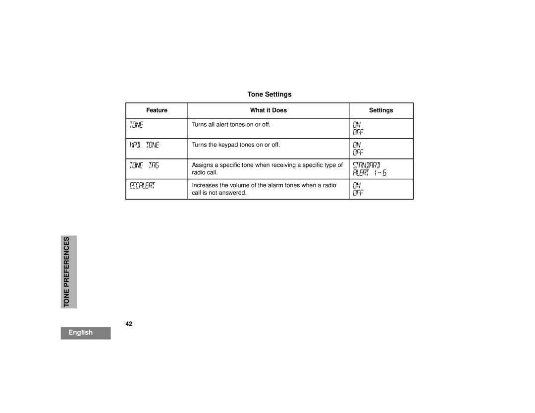 Motorola CM300 manual Tone Settings, Feature What it Does Settings 