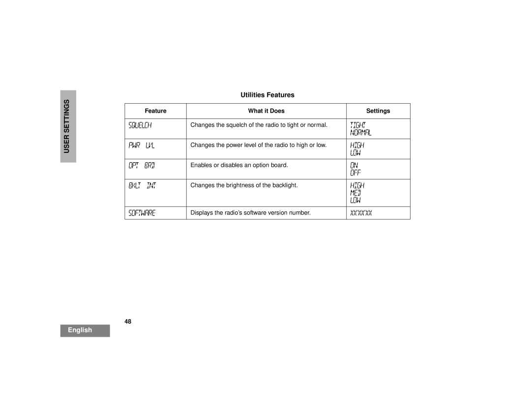 Motorola CM300TM manual Utilities Features, Feature What it Does Settings 