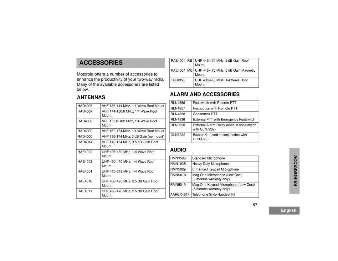 Motorola CM300TM manual Antennas, Alarm and Accessories, Audio 