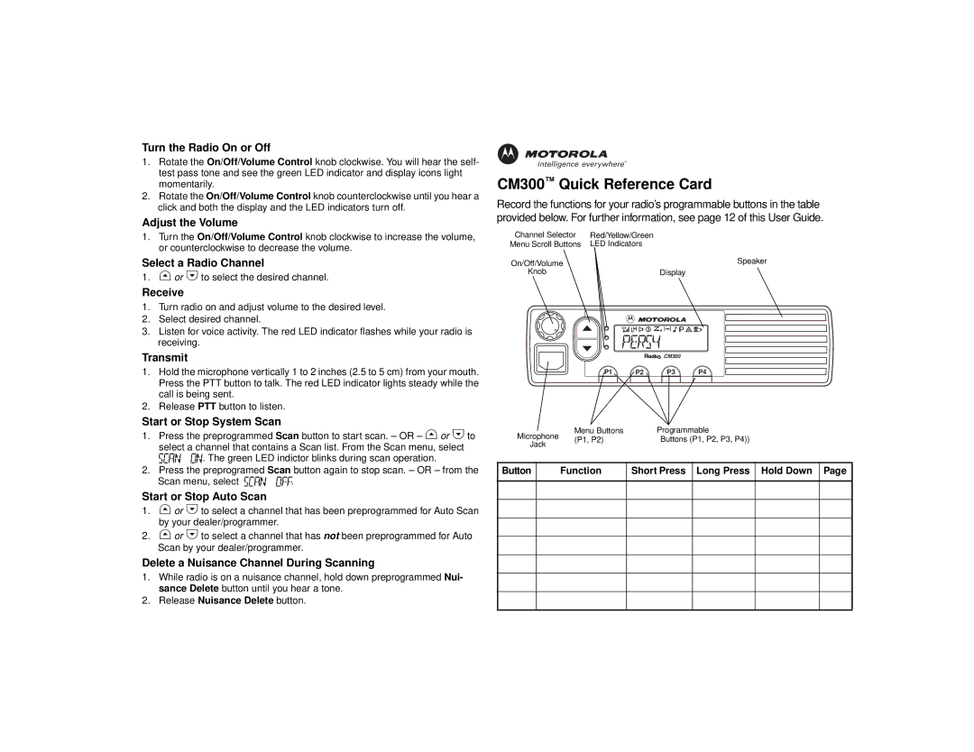 Motorola CM300TM manual Turn the Radio On or Off, Adjust the Volume, Select a Radio Channel, Receive, Transmit 