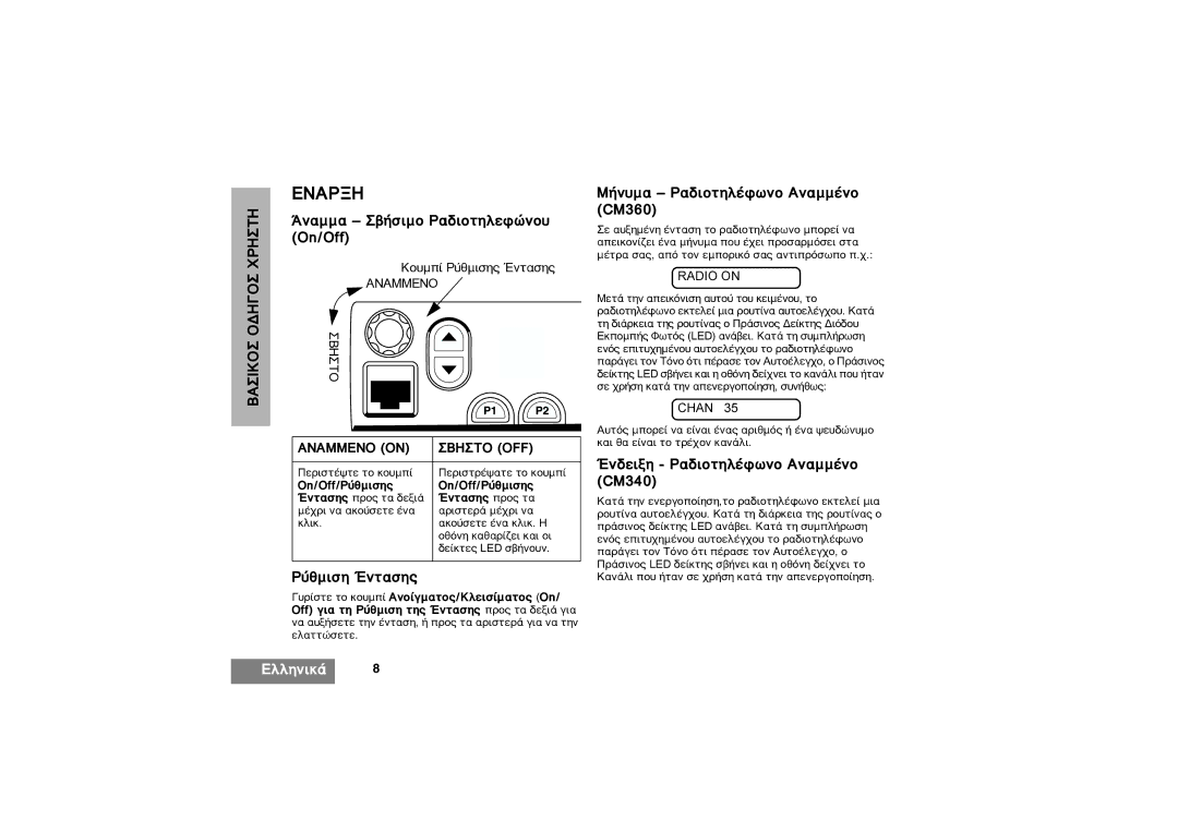 Motorola CM340 ¢Ì·ÏÏ· ñ ‚ﬁÛÈÏÔ -·‰ÈÔÙÁÎÂˆ˛ÌÔı On/Off, ÃﬁÌıÏ· ñ -·‰ÈÔÙÁÎ›ˆ˘ÌÔ ¡Ì·ÏÏ›ÌÔ CM360, ¬«‘œ ¡Õ¡ÃÃ≈Õœ on ¬«‘œ OFF 