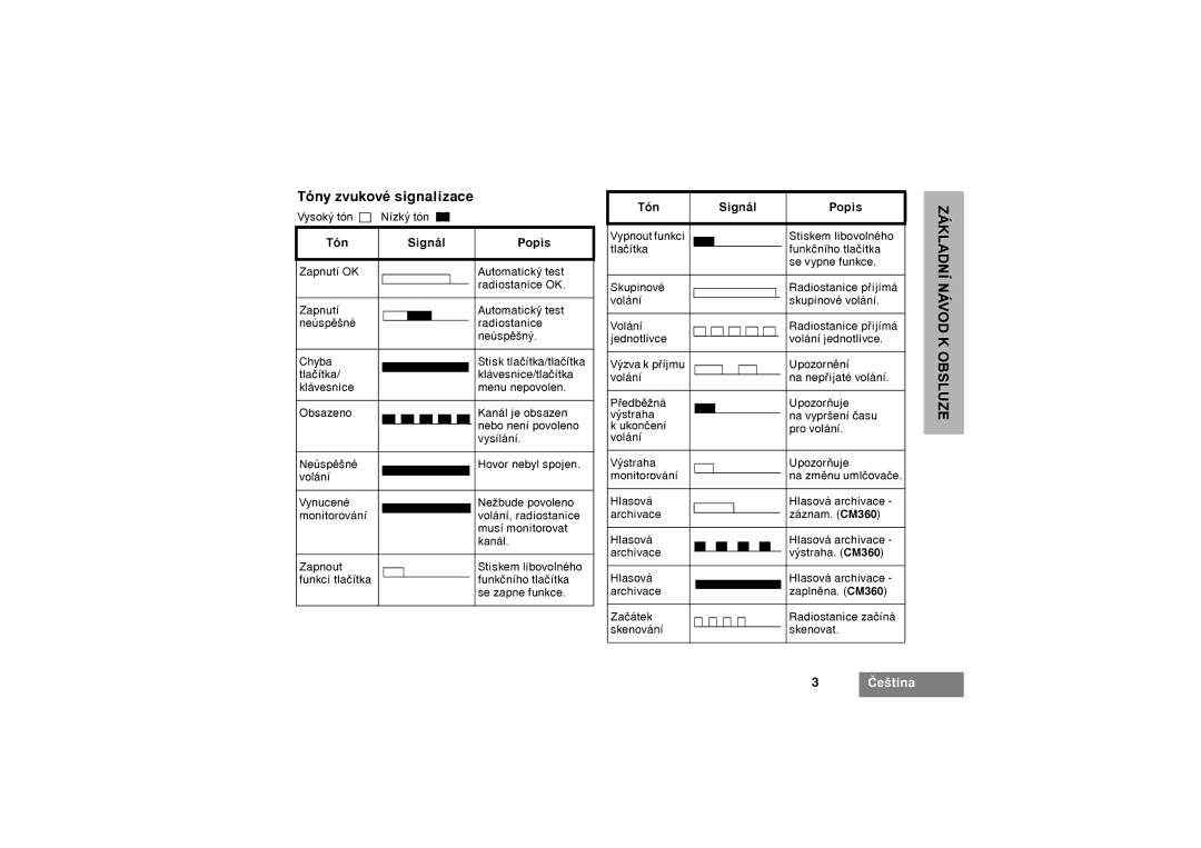 Motorola CM340, CM360 manual Tóny zvukové signalizace 