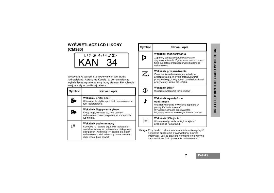 Motorola CM340, CM360 manual Symbol Nazwa i opis 