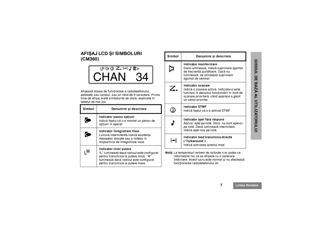 Motorola CM340 manual AFIªAJ LCD ªI Simboluri CM360 