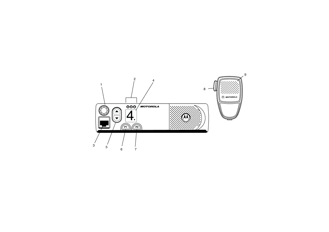 Motorola CM340, CM360 manual 