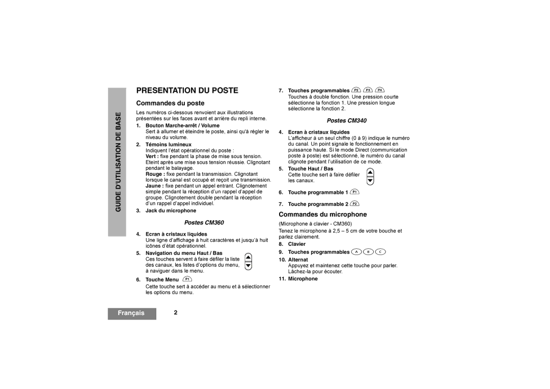 Motorola CM360, CM340 manual Presentation DU Poste, Commandes du poste, Commandes du microphone 