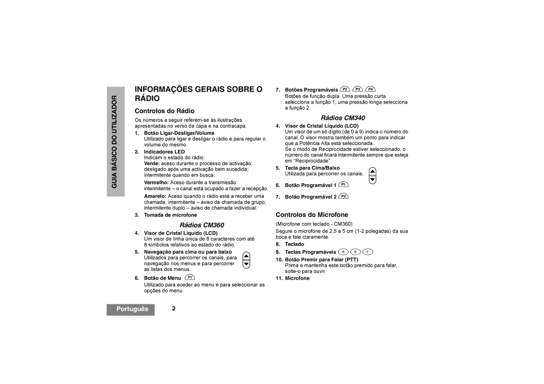 Motorola CM360, CM340 manual Informações Gerais Sobre O Rádio, Controlos do Rádio, Controlos do Microfone 