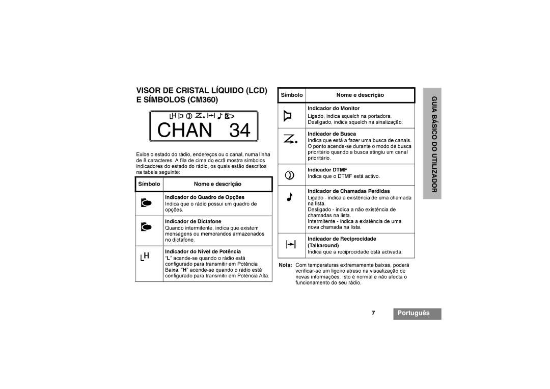 Motorola CM340 manual Visor DE Cristal Líquido LCD E Símbolos CM360 