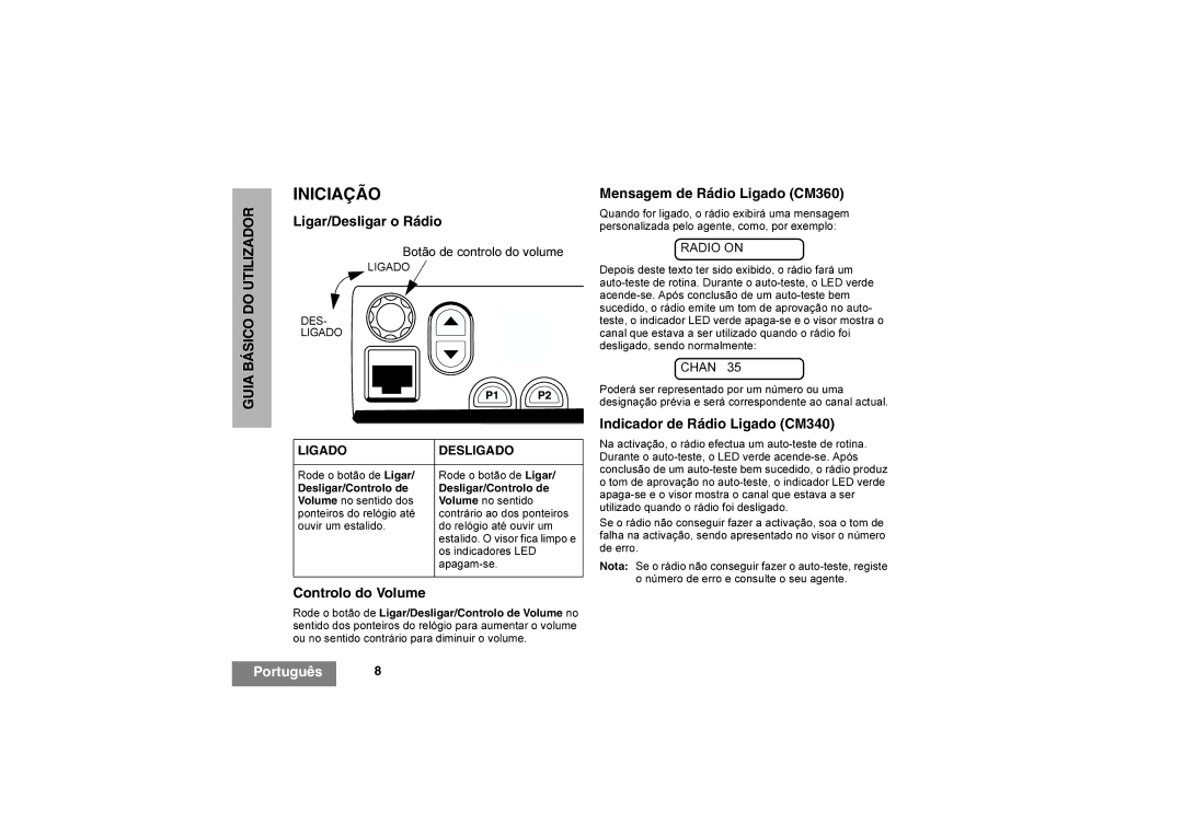 Motorola CM340 manual Iniciação, Ligar/Desligar o Rádio, Controlo do Volume, Mensagem de Rádio Ligado CM360 