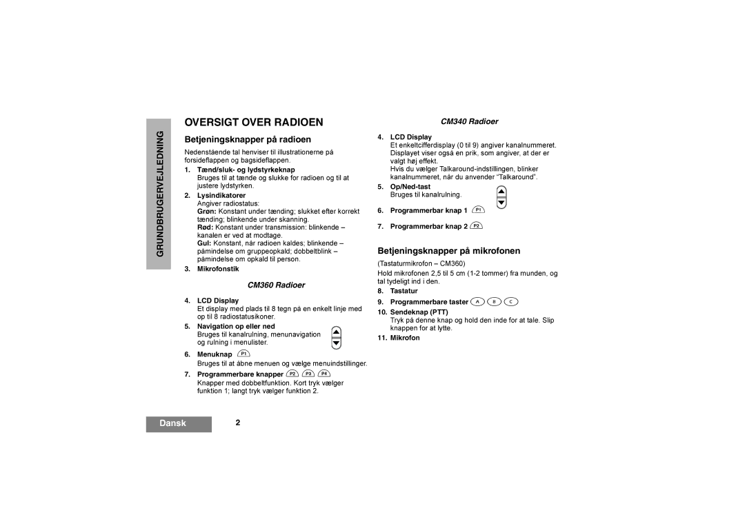 Motorola CM360, CM340 manual Oversigt Over Radioen, Betjeningsknapper på radioen, Betjeningsknapper på mikrofonen 