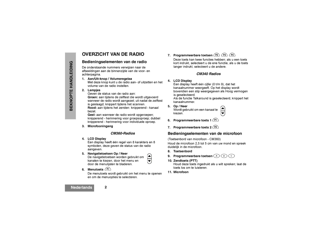 Motorola CM360, CM340 manual Overzicht VAN DE Radio, Bedieningselementen van de radio, Bedieningselementen van de microfoon 