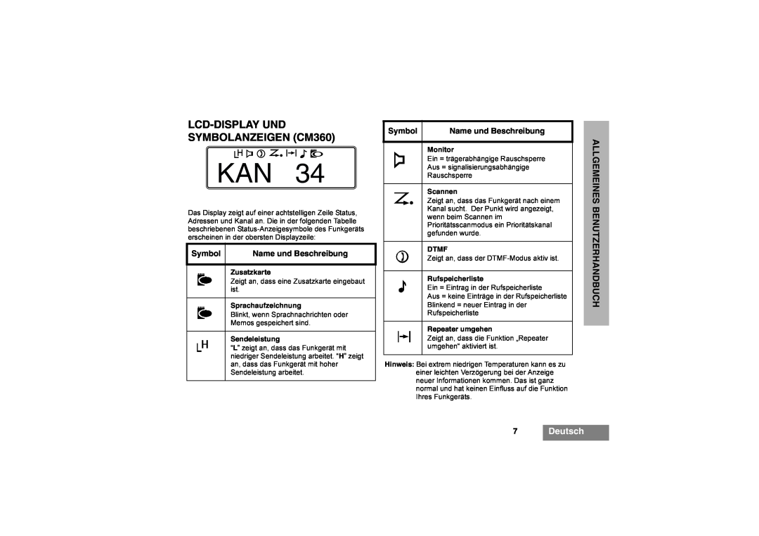 Motorola CM340 manual Kan Chan, LCD-DISPLAYUND SYMBOLANZEIGEN CM360, 7Deutsch, Name und Beschreibung, Symbol 