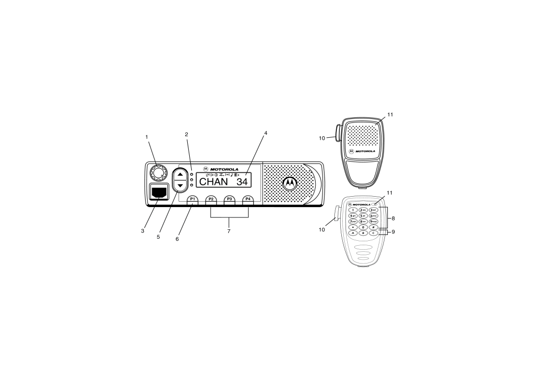 Motorola CM360, CM340 manual Chan 