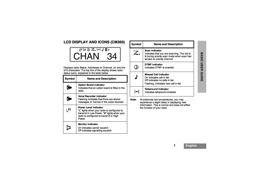 Motorola CM340 manual Chan, LCD DISPLAY AND ICONS CM360, 7English, Symbol, Name and Description, Basic User Guide 