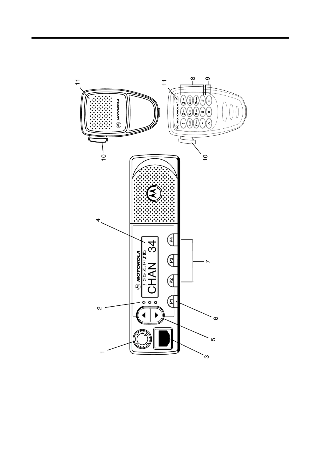 Motorola CM360 manual Chan 