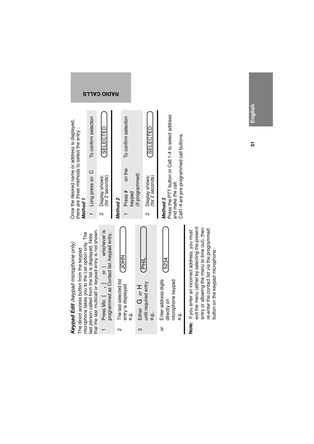 Motorola CM360 manual Phil, 5234 