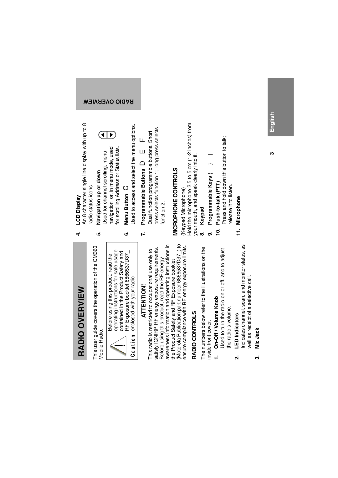 Motorola CM360 manual Radio Controls, Microphone Controls, Radio Overview 