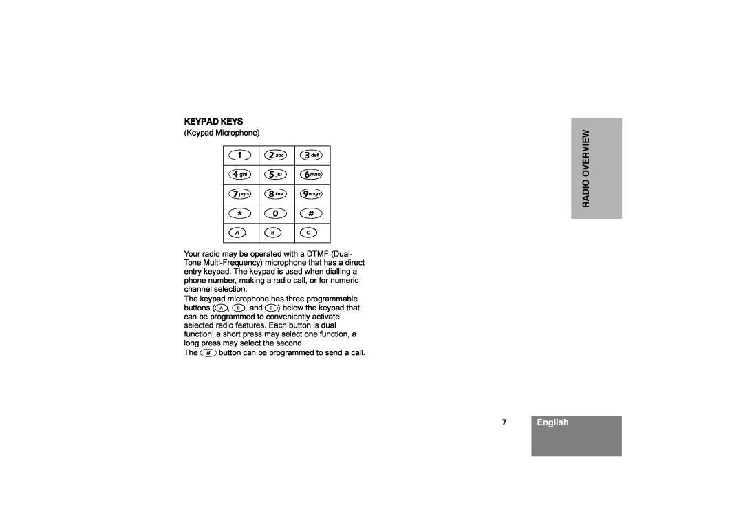 Motorola CM360 manual 