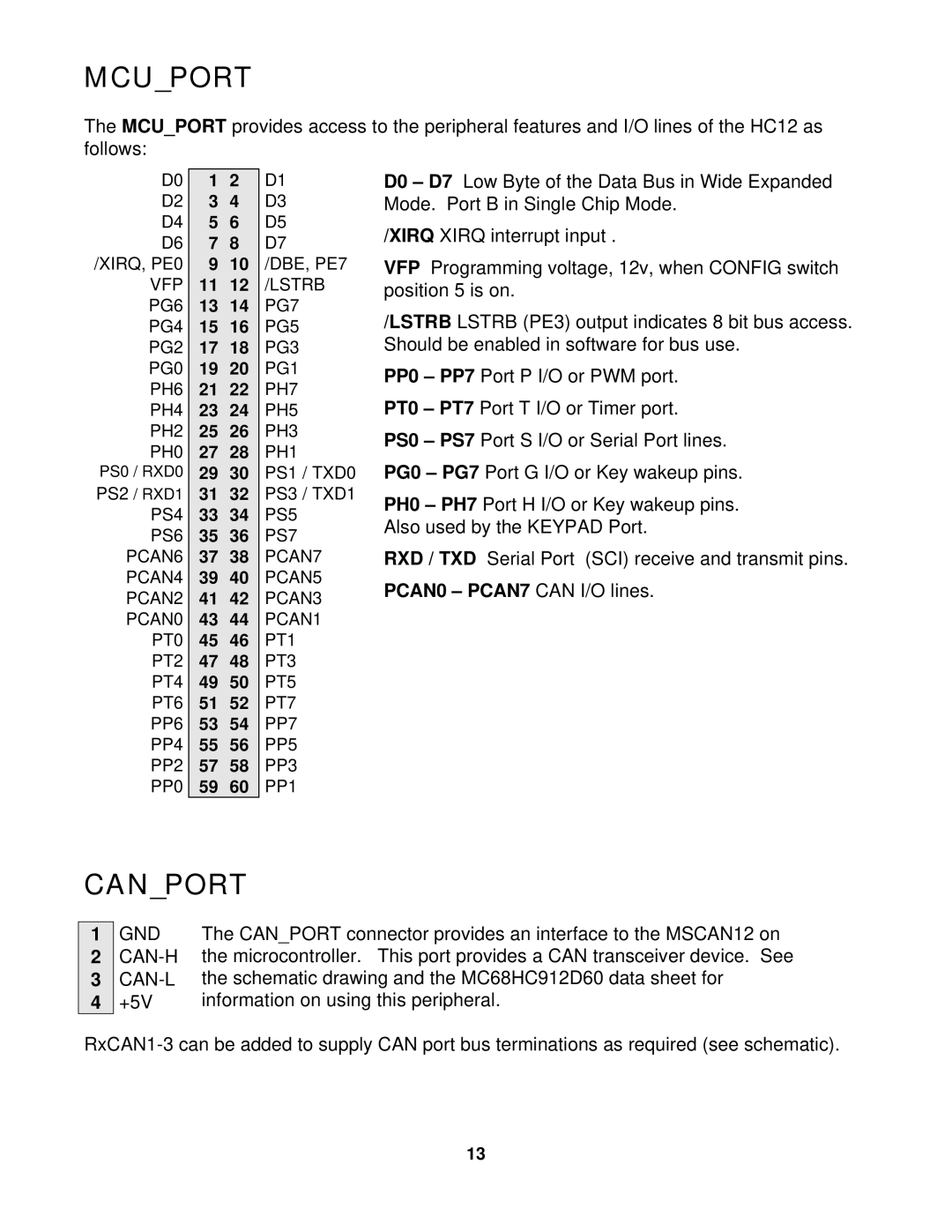 Motorola CME-12D60 manual Mcuport, Canport, Gnd Can-H Can-L 