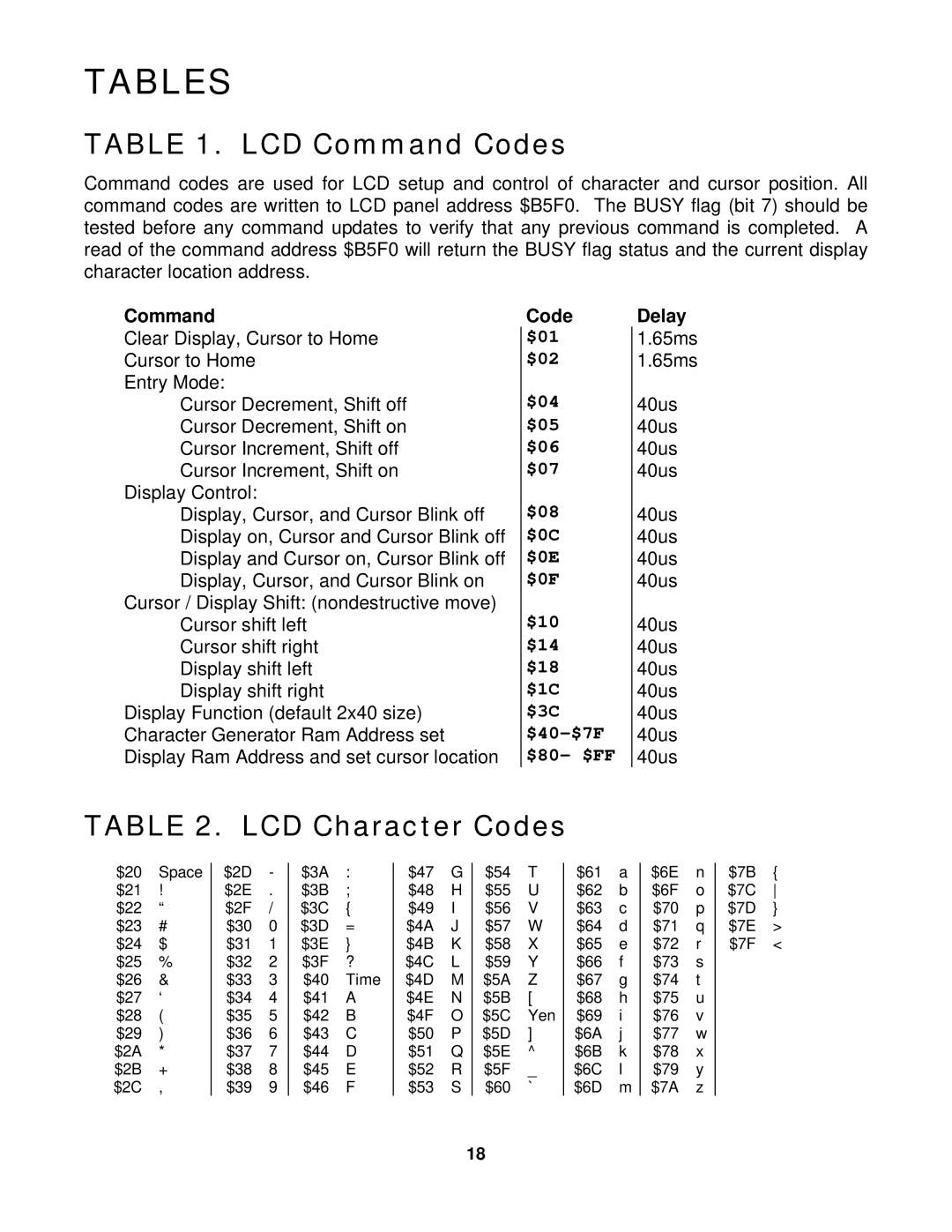 Motorola CME-12D60 manual Tables, LCD Command Codes, LCD Character Codes 