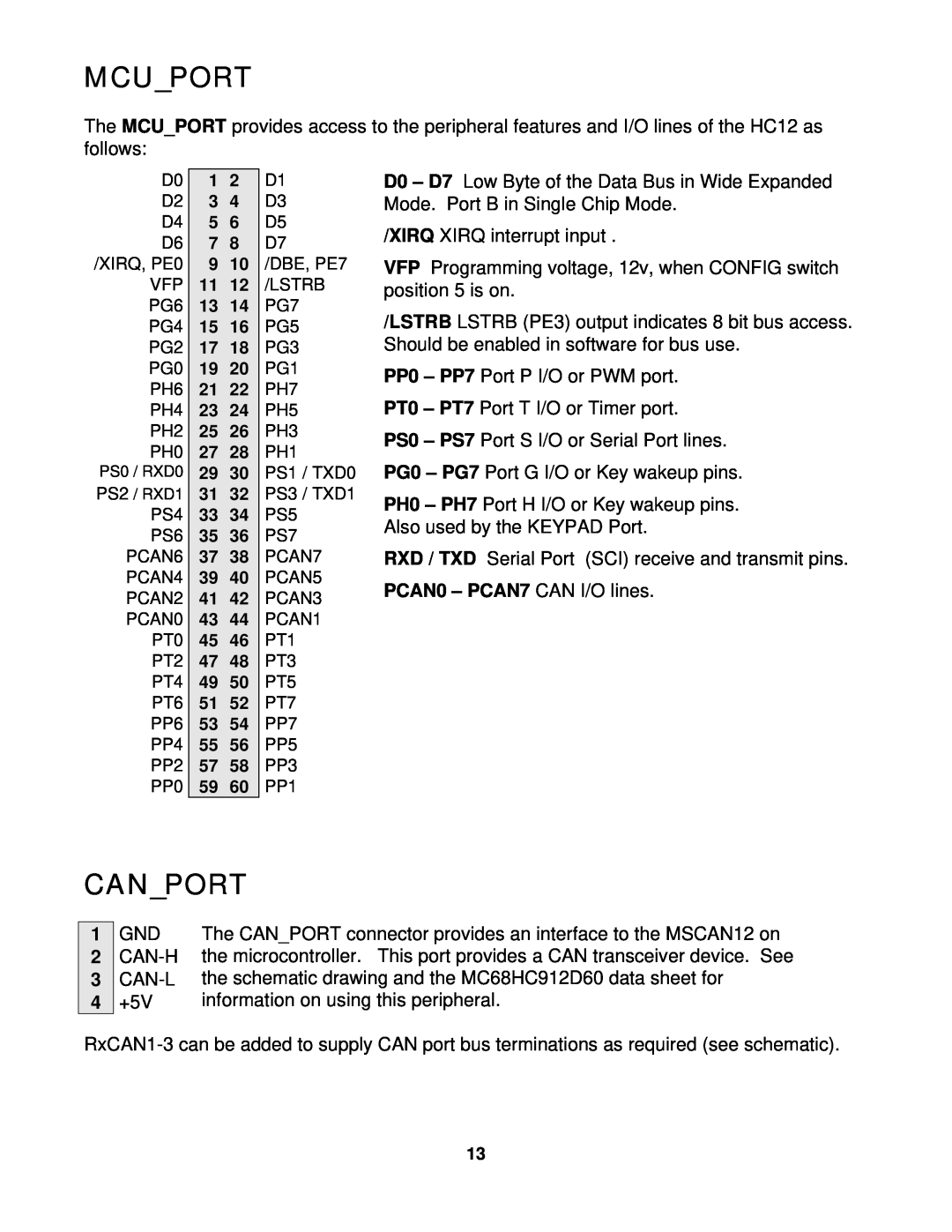 Motorola CME-12D60 manual Mcuport, Canport, PCAN0 - PCAN7 CAN I/O lines 
