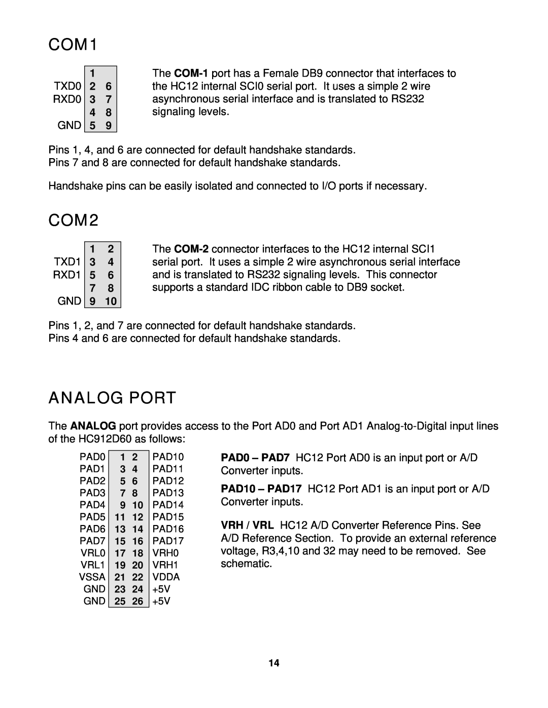 Motorola CME-12D60 manual COM1, COM2, Analog Port 