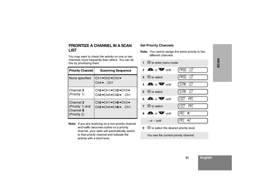 Motorola Commercial Series Radio CP160 manual Prioritize a Channel in a Scan List, Scanning Sequence, Set Priority Channels 