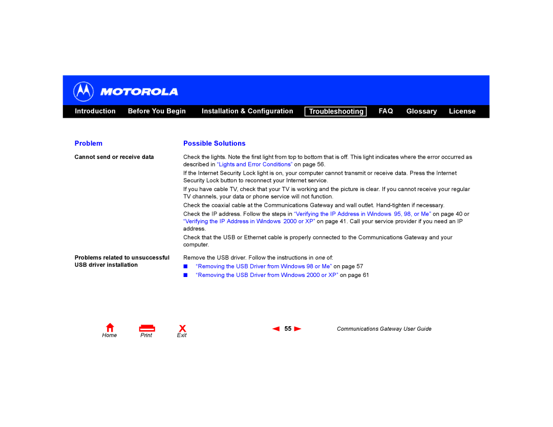 Motorola Communications Gateway manual Cannot send or receive data 