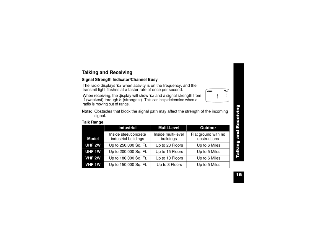 Motorola CP100 manual Talking and Receiving, Signal Strength Indicator/Channel Busy, Talk Range 