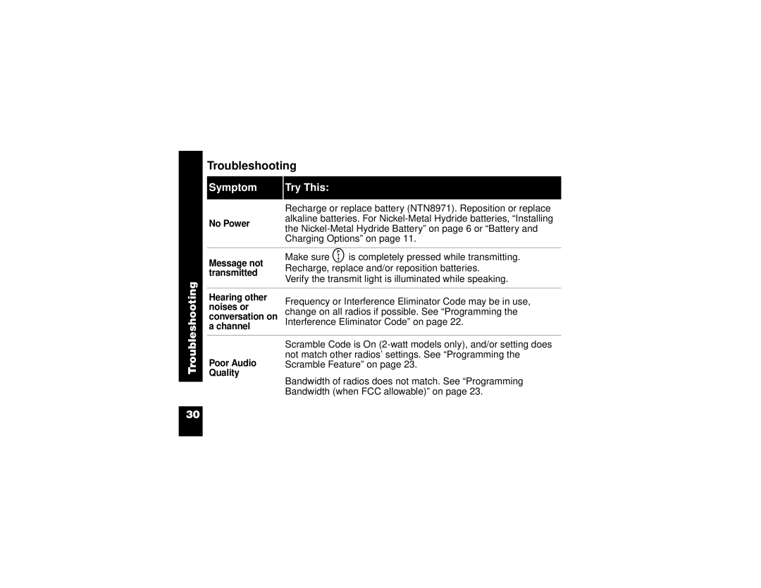 Motorola CP100 manual Troubleshooting, Symptom Try This 