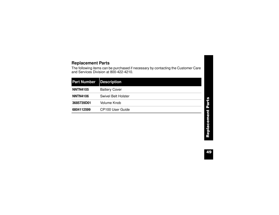 Motorola CP100 manual Replacement Parts, Part Number Description 