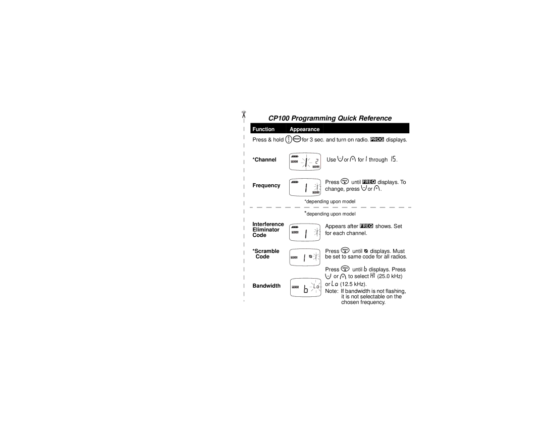 Motorola manual CP100 Programming Quick Reference 