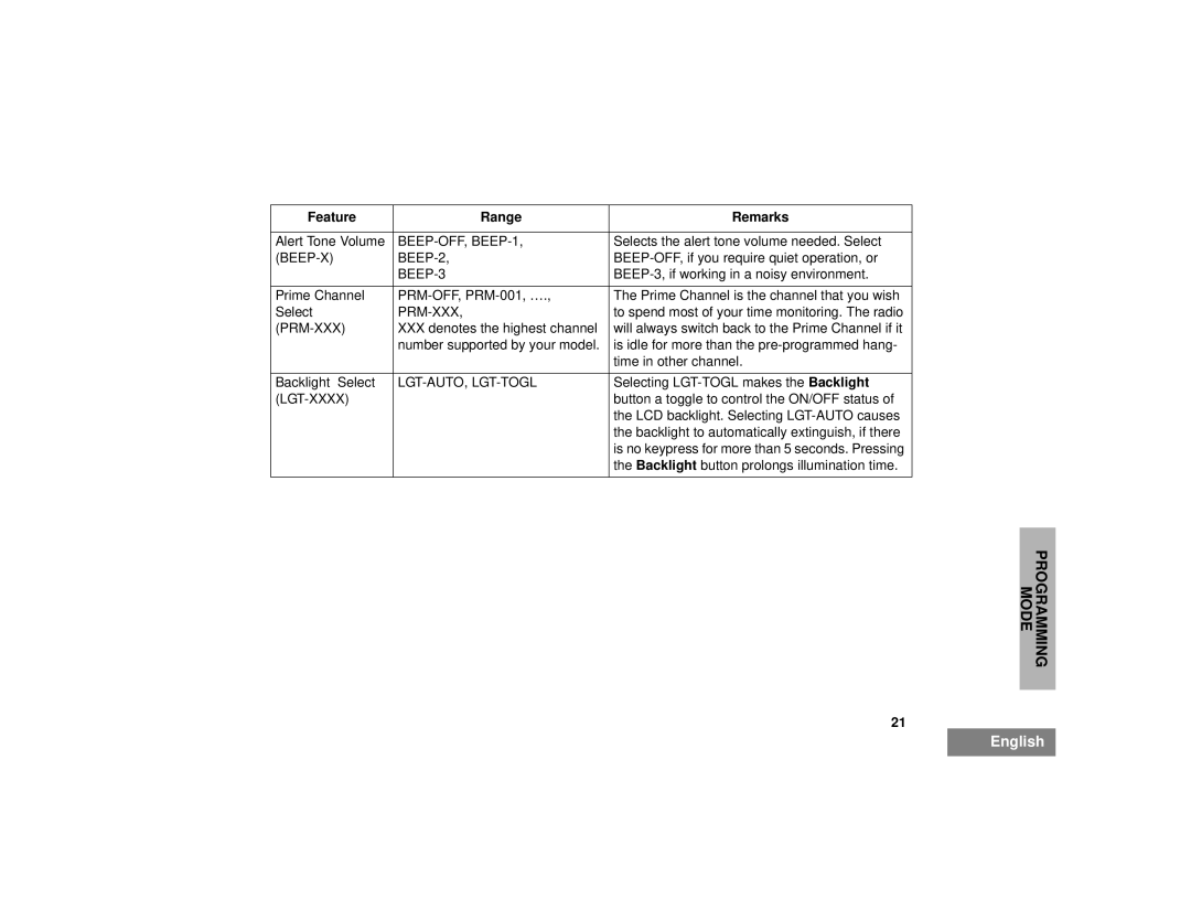 Motorola CP125TM manual BEEP-OFF, BEEP-1 