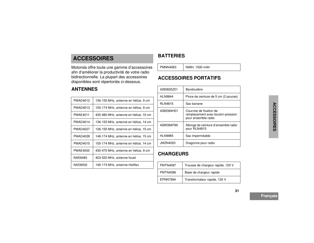 Motorola CP125TM manual Antennes, Batteries, Accessoires Portatifs, Chargeurs 