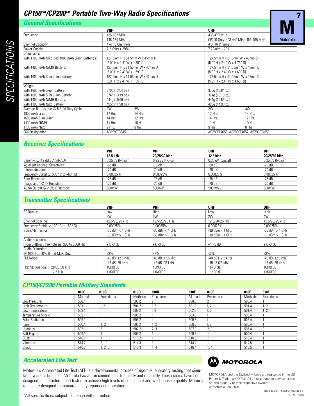 Motorola CP150, CP200 warranty General Specifications, Receiver Specifications, Accelerated Life Test, kHz 20/25/30 kHz 