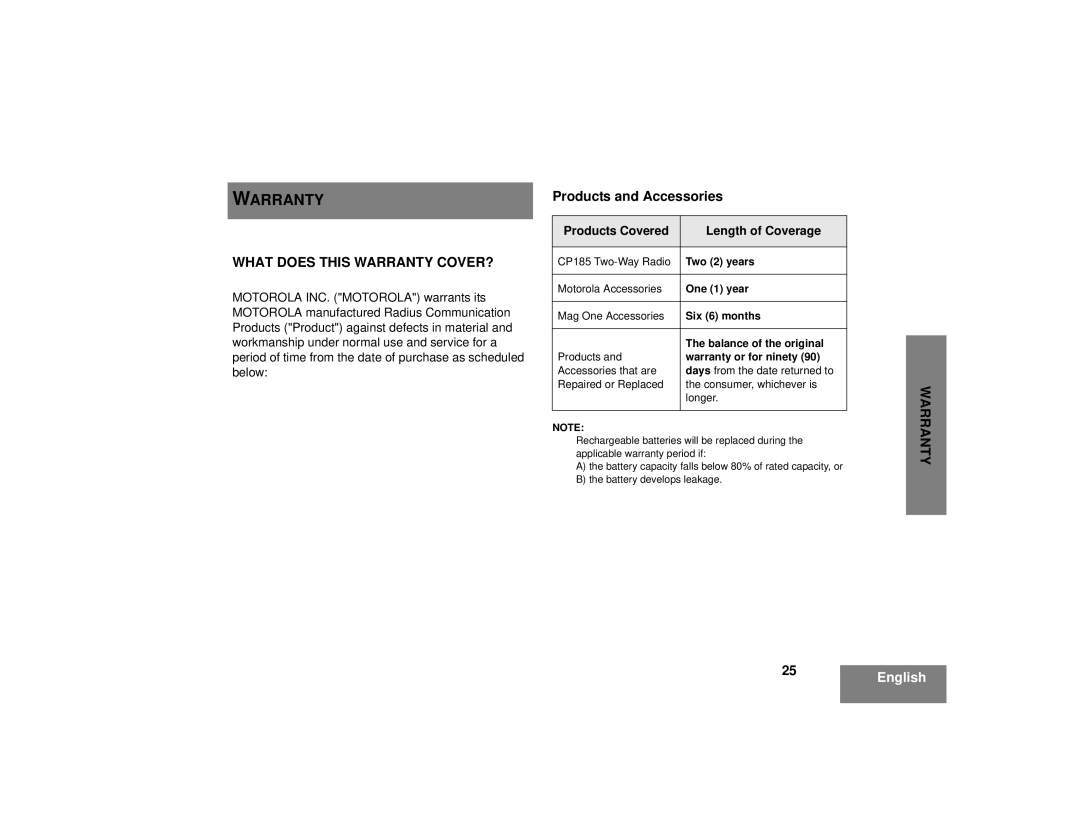 Motorola CP185 manual What does this Warranty COVER?, Products and Accessories, Products Covered Length of Coverage 