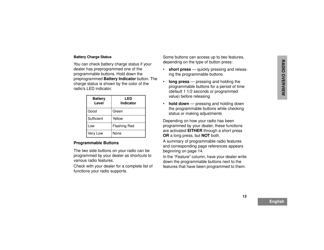 Motorola CP150TM, CP200TM manual Programmable Buttons 