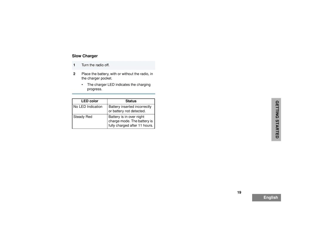 Motorola CP150TM, CP200TM manual Slow Charger 