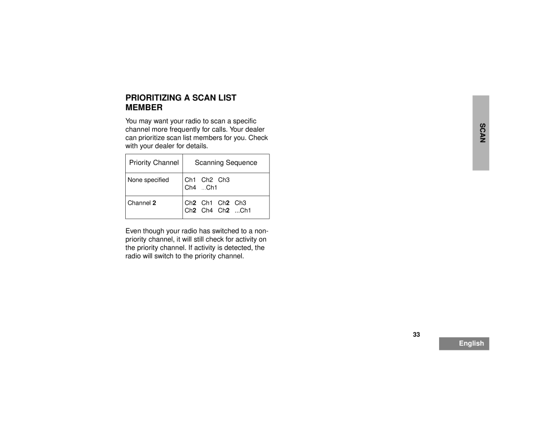 Motorola CP150TM, CP200TM manual Prioritizing a Scan List Member 