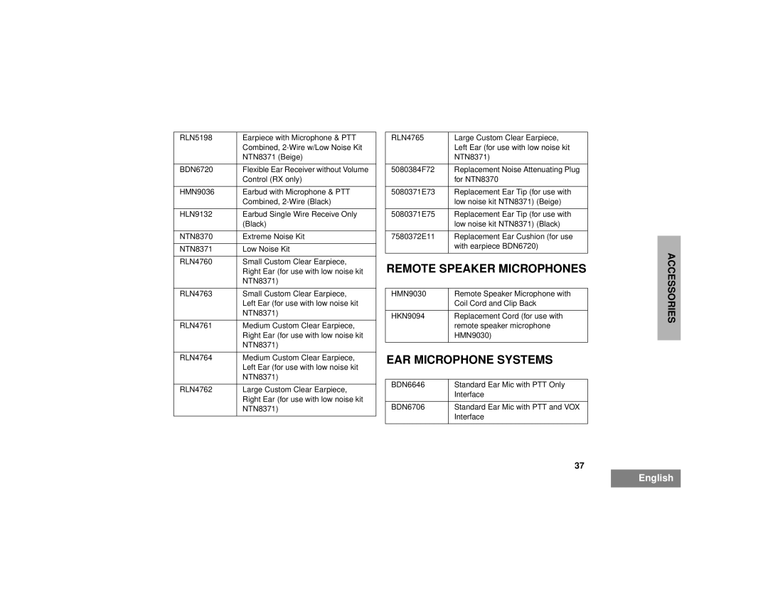 Motorola CP150TM, CP200TM manual Remote Speaker Microphones, EAR Microphone Systems 